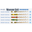 Waveone Gold 21mm #Small(노랑)