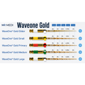 Waveone Gold Assortment 21mm #종합