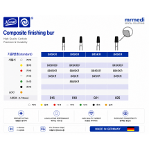 FG Flat end taper 845KR-025