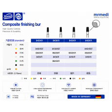 FG Flat end taper 845KR-025