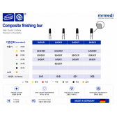 FG Flat end taper 845KREF-025
