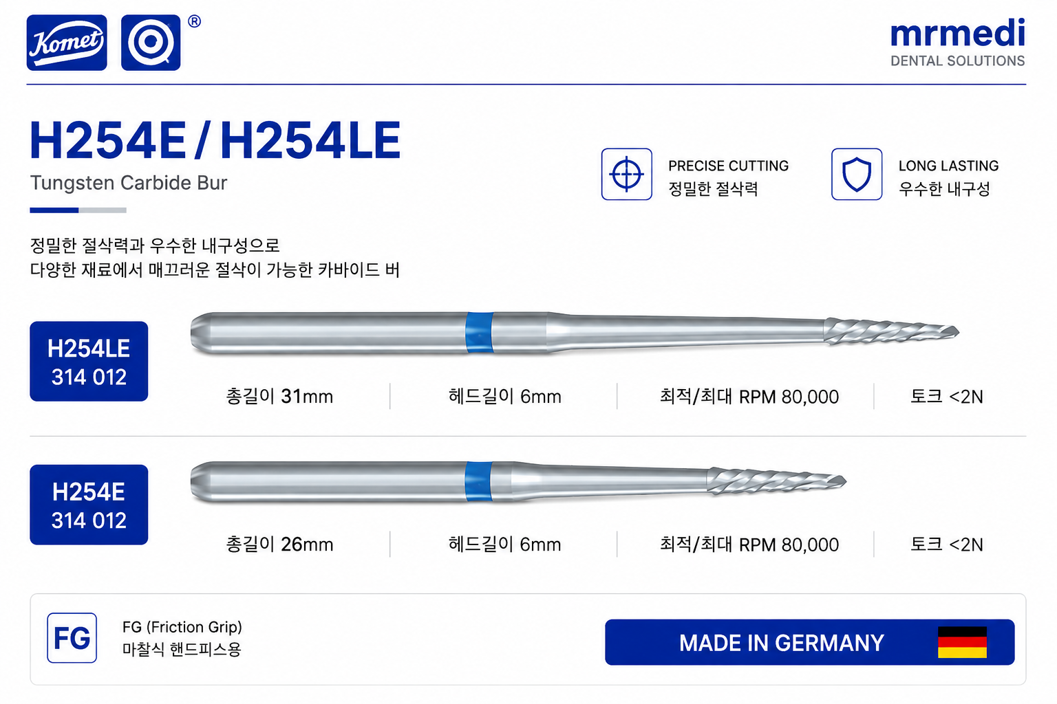 Bone Cutter FG #31mm
