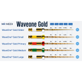 Waveone Gold 31mm #Small(노랑)