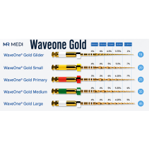 Waveone Gold 31mm #Small(노랑)