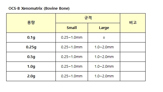 OCS-B Xenomatrix 1.0g Large