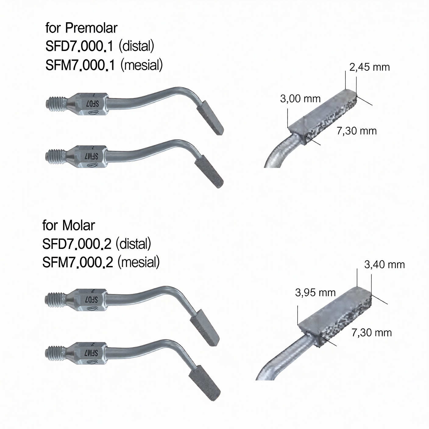 SonicLine - Interproximal Cavity Preparation