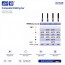 FG Pointed taper 878EF-014
