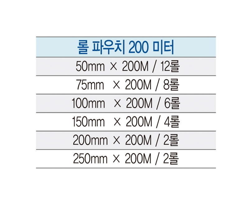 멸균팩 롤 200M 5호 [200mm*200m]